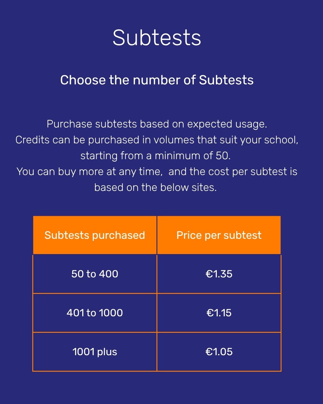 WJ V Subtests